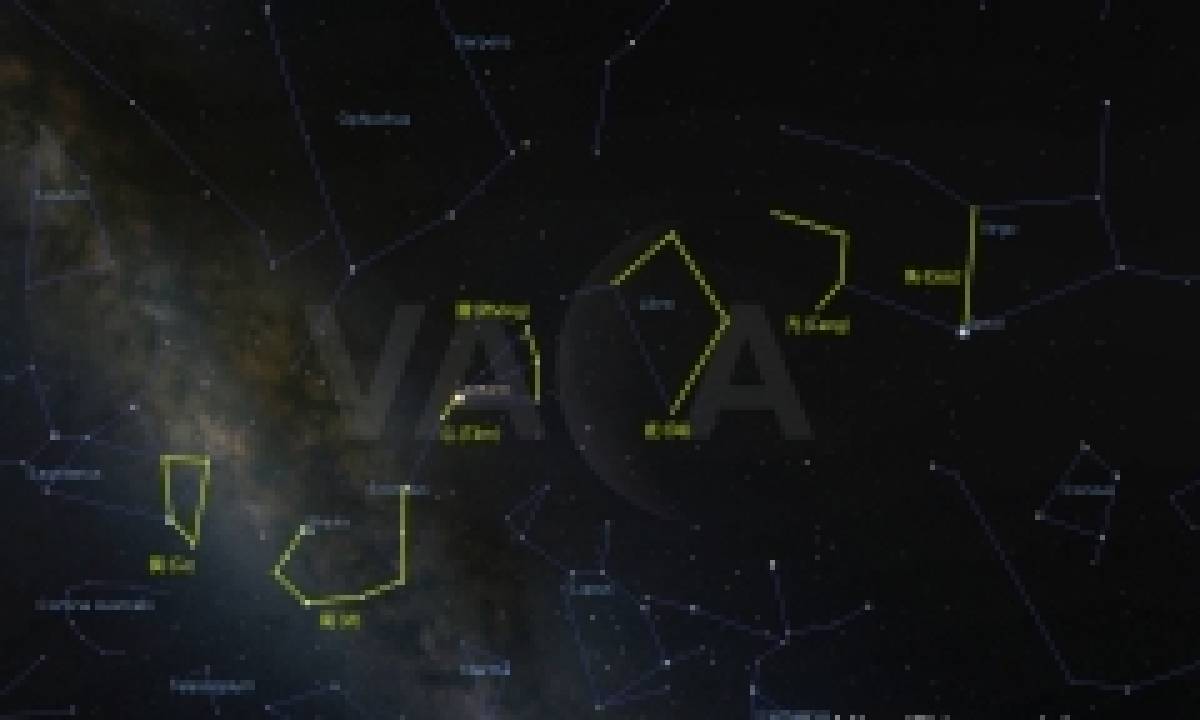 Bắc Đẩu và Nam Tào là sao hay chòm sao nào?