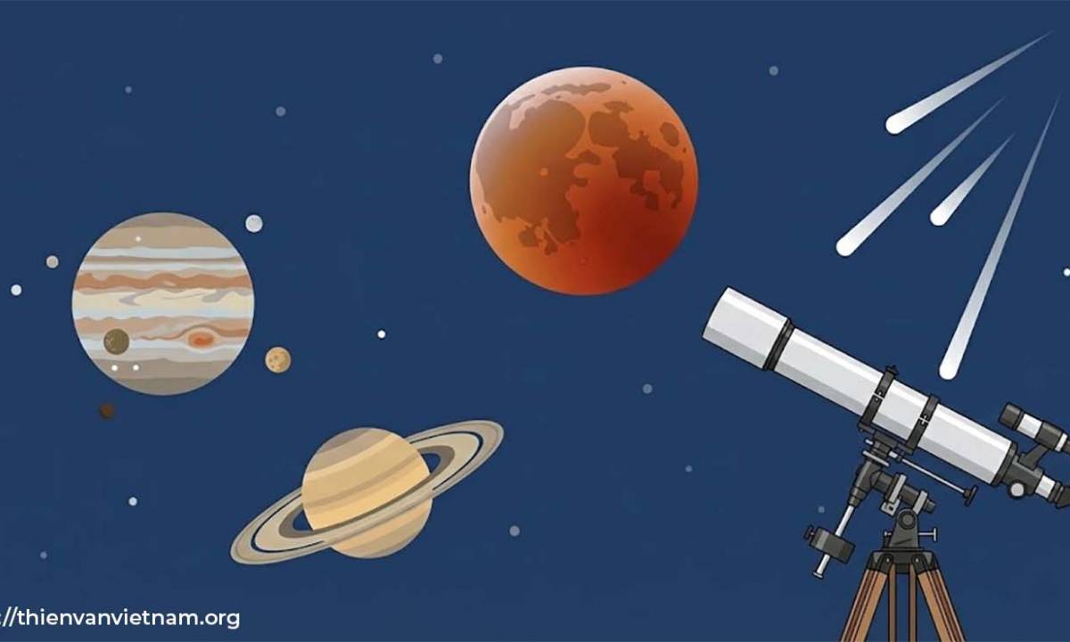 Những hiện tượng thiên văn đáng chú ý năm 2026