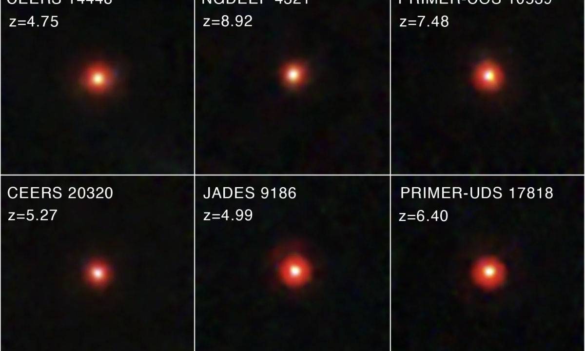 Các “chấm đỏ nhỏ” mà James Webb quan sát được thực chất là lỗ đen sụp đổ trực tiếp