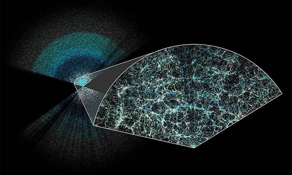 Năng lượng tối có tiến hóa theo thời gian?