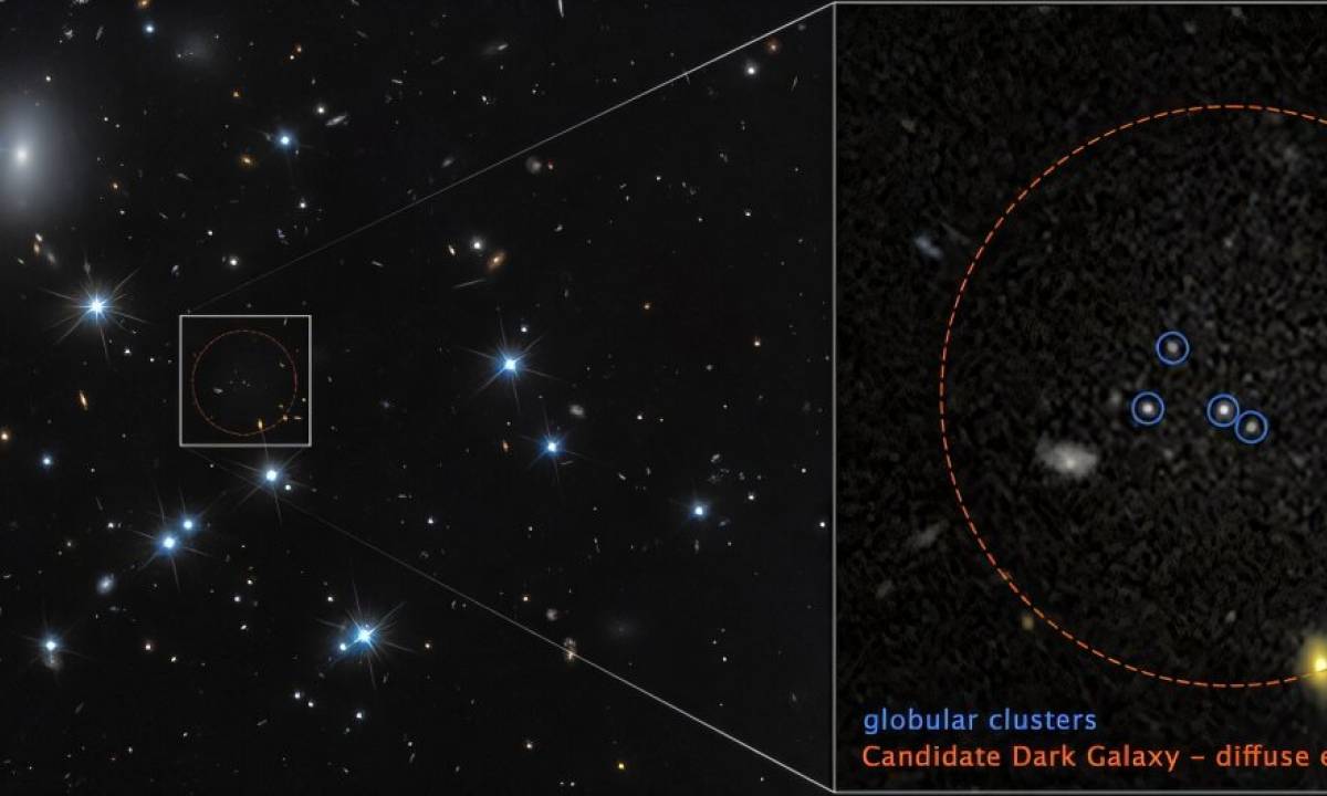 Hubble phát hiện một thiên hà vô hình với vật chất tối có thể chiếm tới 99%