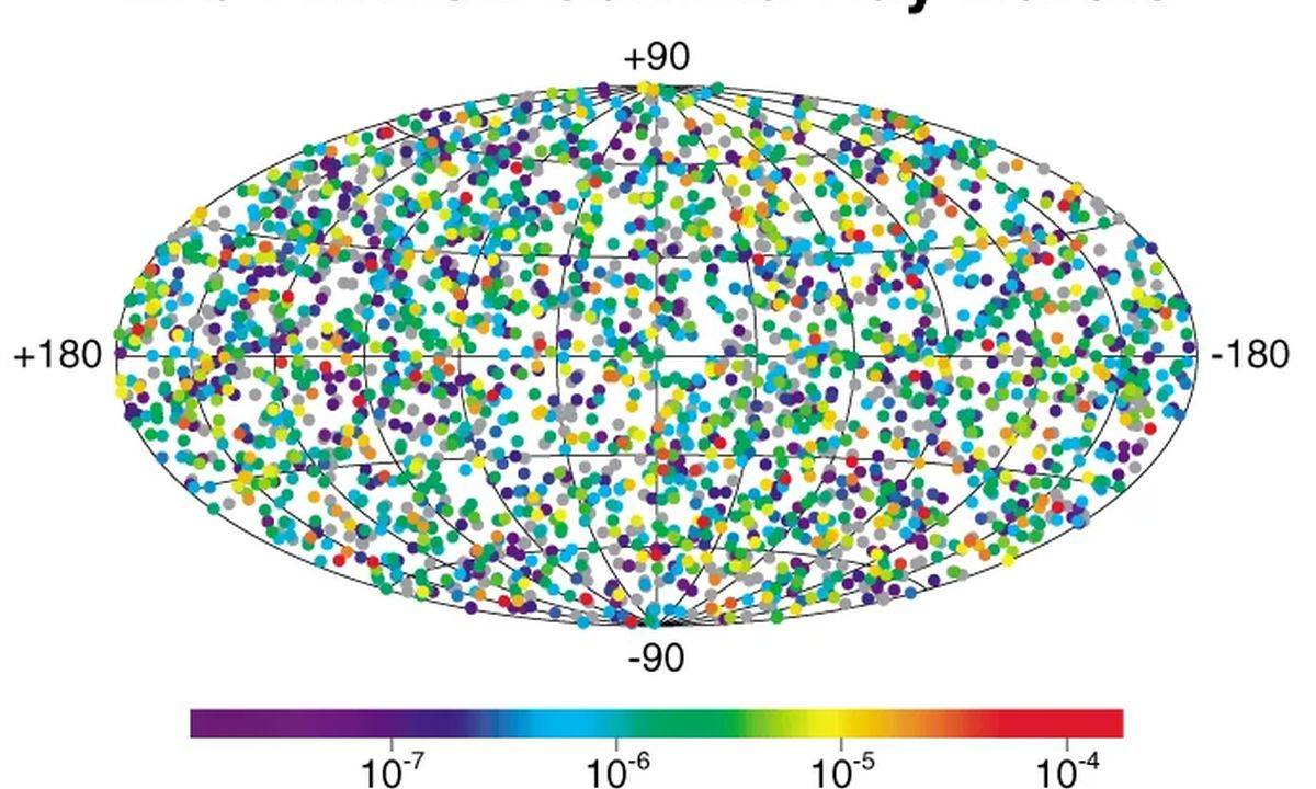 Một vụ nổ tia gamma lặp lại trong 7 giờ: dấu hiệu của lỗ đen khối lượng trung bình?