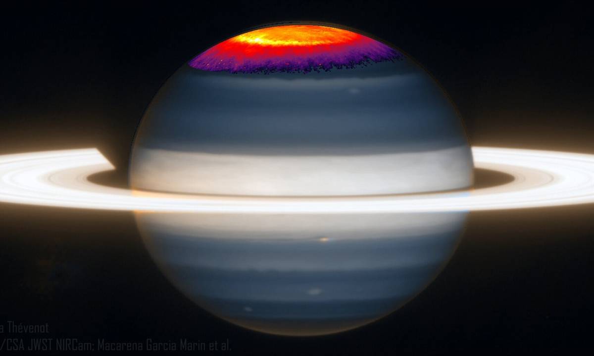JWST giải đáp bí ẩn hàng thập kỷ về sự thay đổi tốc độ quay của Sao Thổ