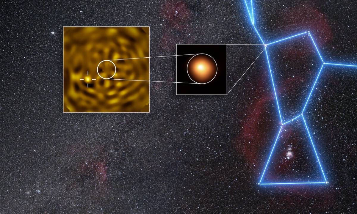 Bằng chứng rõ ràng nhất cho thấy Betelgeuse có một sao đồng hành