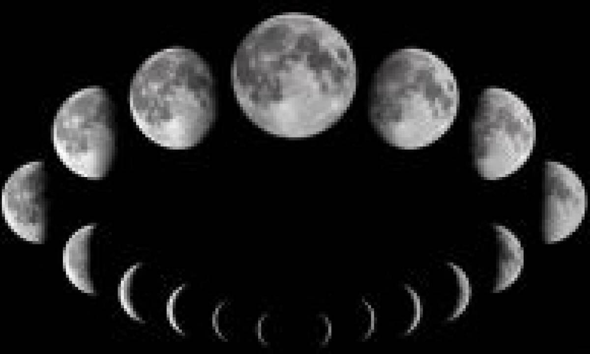 Âm lịch dưới góc nhìn khoa học