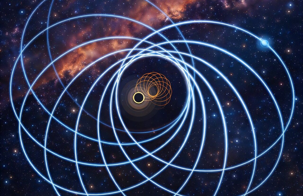 Lần đầu tiên phát hiện quỹ đạo dạng bầu dục trong sáp nhập sao neutron - lỗ đen