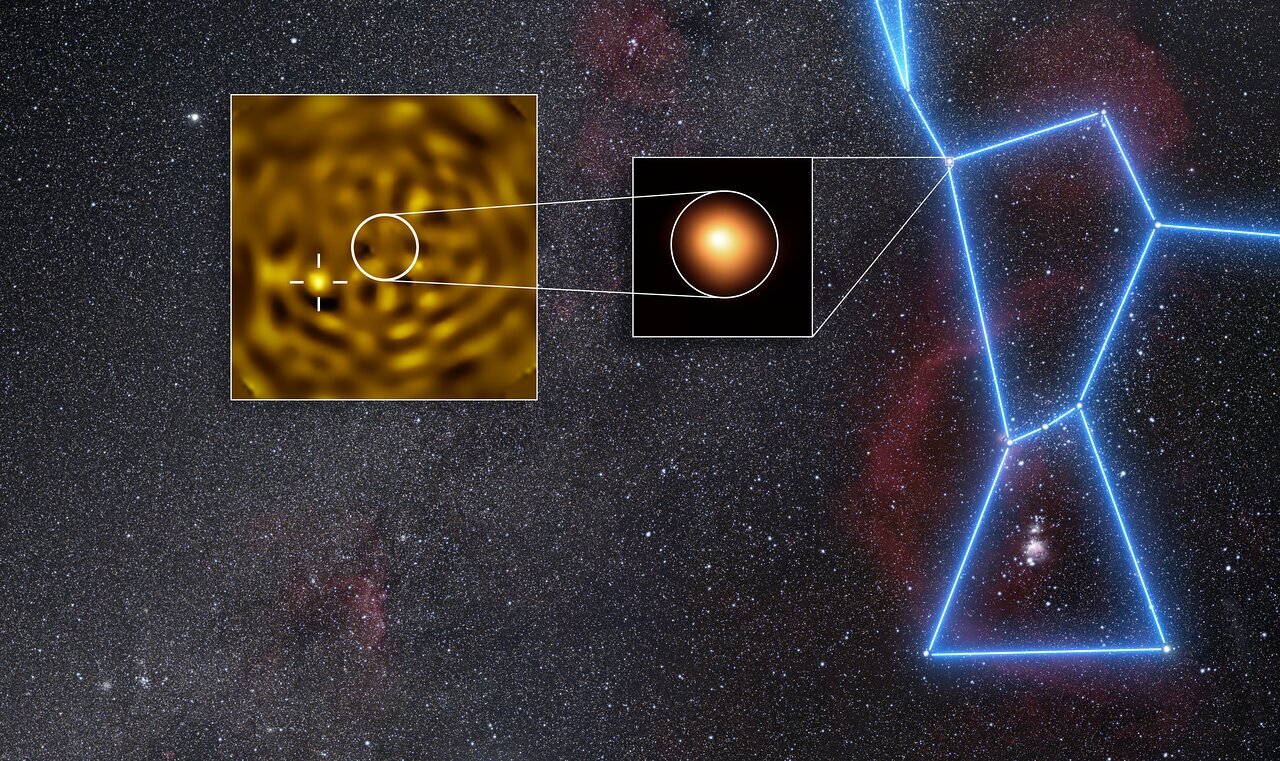 Bằng chứng rõ ràng nhất cho thấy Betelgeuse có một sao đồng hành