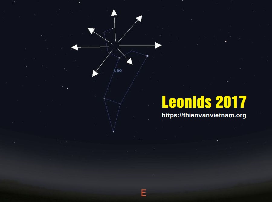 Leonids 2017