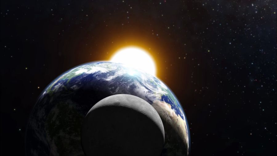 Sun - Earth - Moon